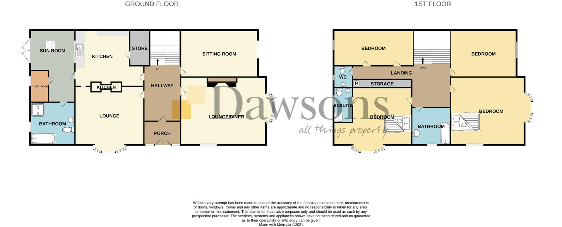 EPC for Parc Howard Avenue, Llanelli